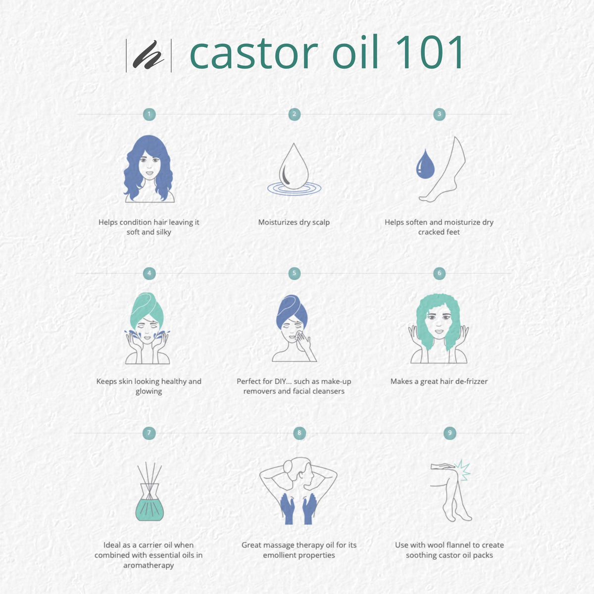Home Health Original Castor Oil packaging details
