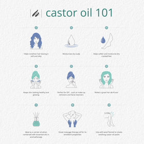 Home Health Original Castor Oil packaging details