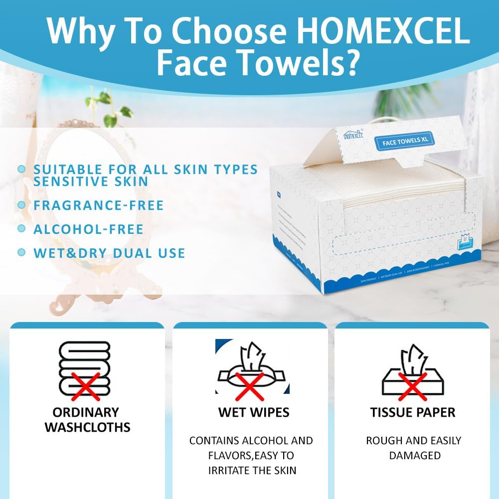 HOMEXCEL Face Towels comparison with regular towels