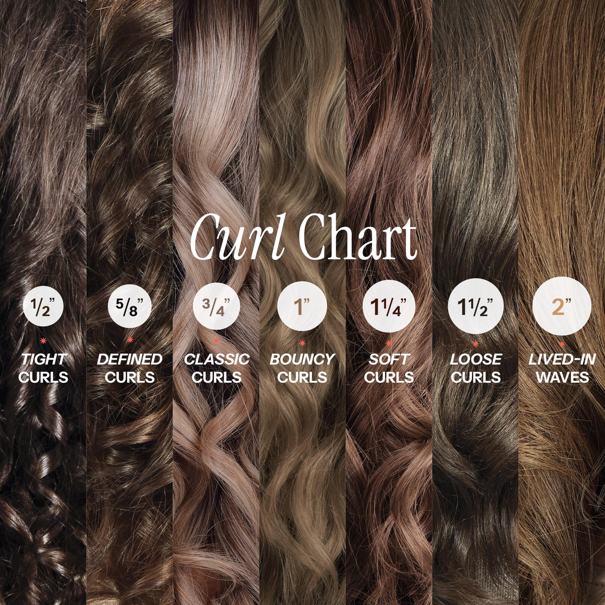 HOT TOOLS curling iron showing styling clamp