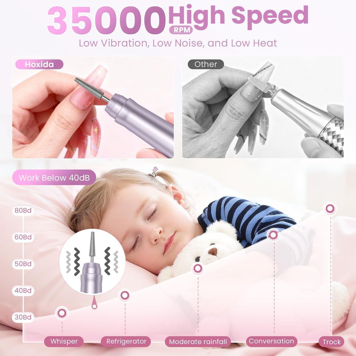 Hoxida Cordless Nail Drill accessories laid out on a table