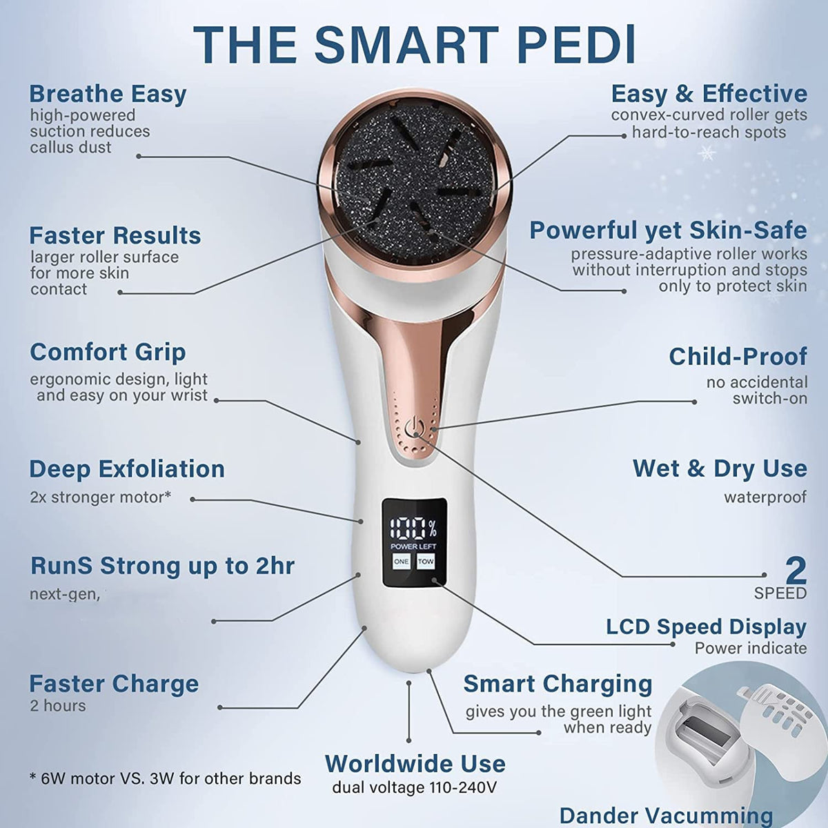 Hoxida Electric Callus Remover with USB charging cable