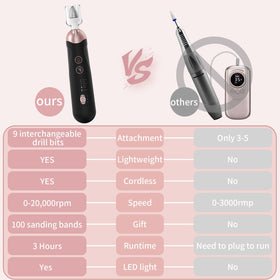 Hoxida Electric Nail File with interchangeable drill bits