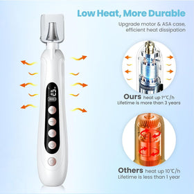 HSKAI Electric Nail File lifestyle scene in use
