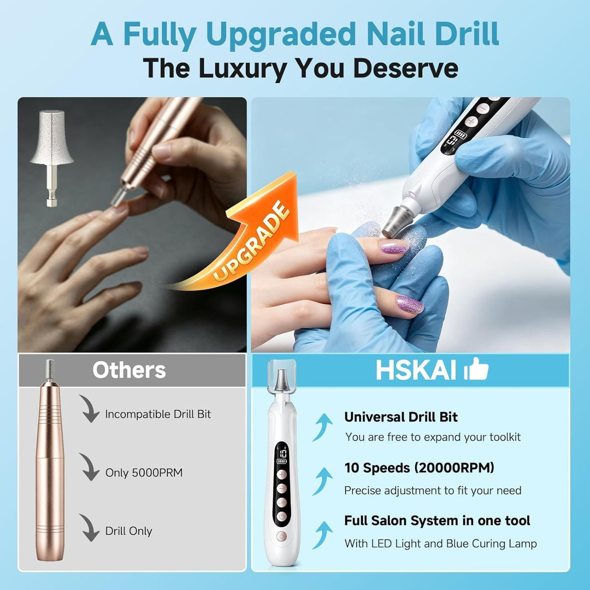 HSKAI Electric Nail File with multiple nail care heads