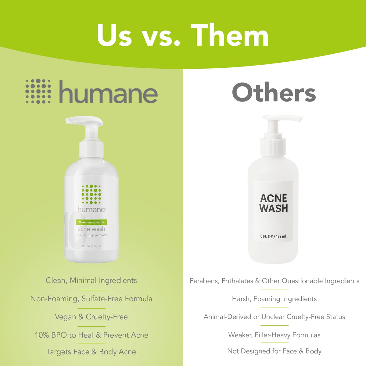 humane Benzoyl Peroxide Acne Body Wash 10% close-up of pump
