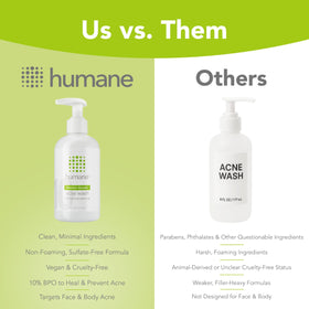 humane Benzoyl Peroxide Acne Body Wash 10% close-up of pump
