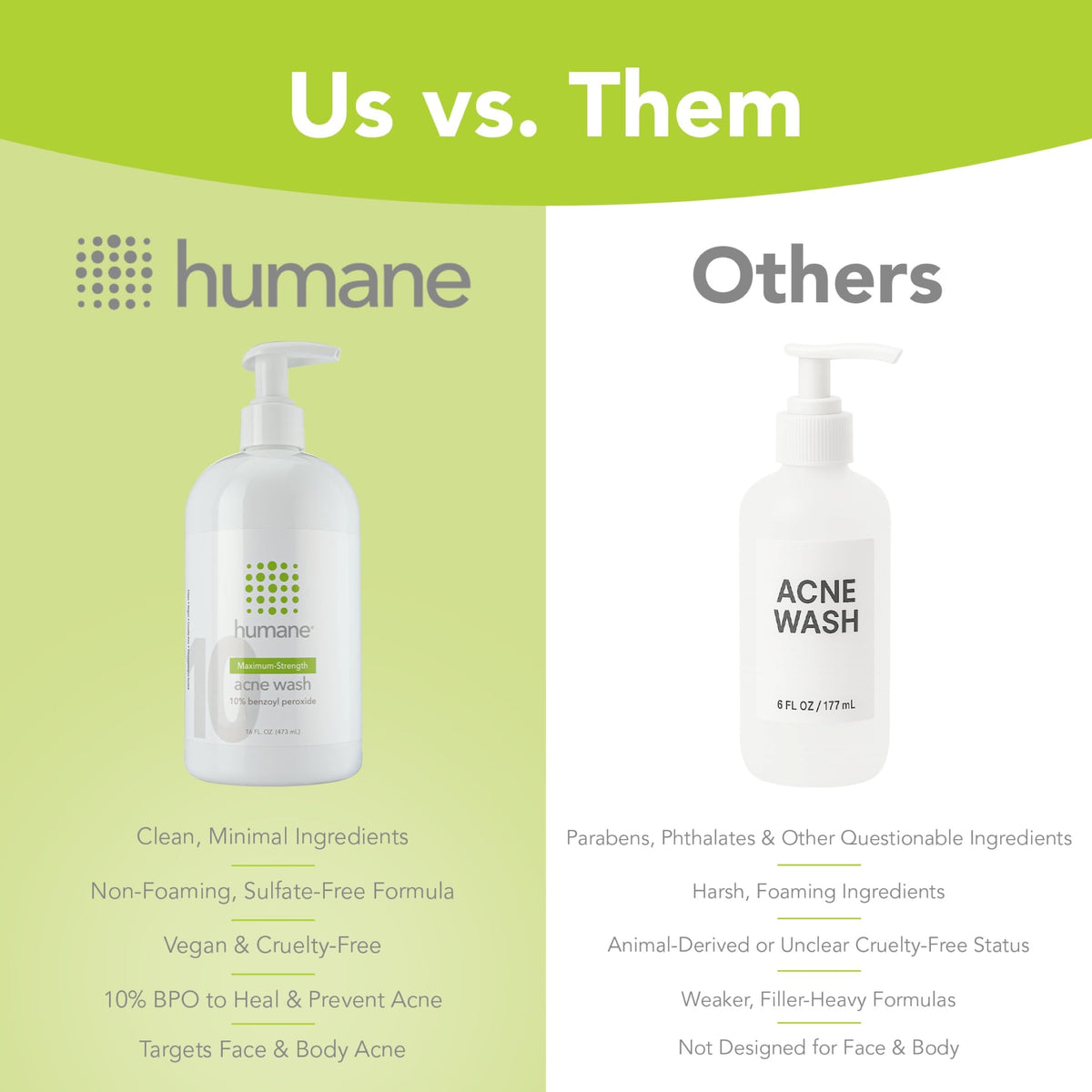 humane Benzoyl Peroxide Acne Body Wash 10% in hand