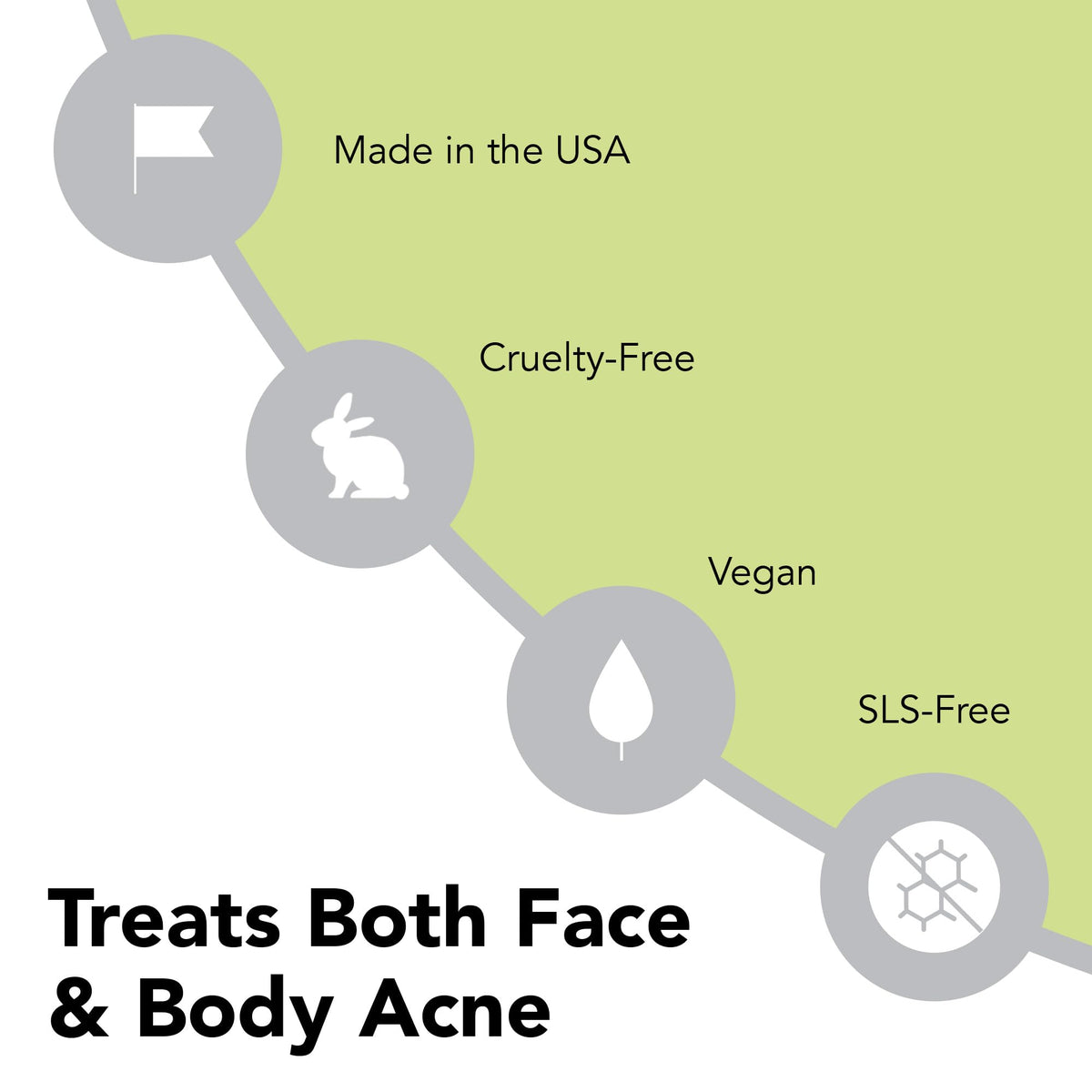 humane Benzoyl Peroxide Acne Body Wash 10% on bathroom shelf