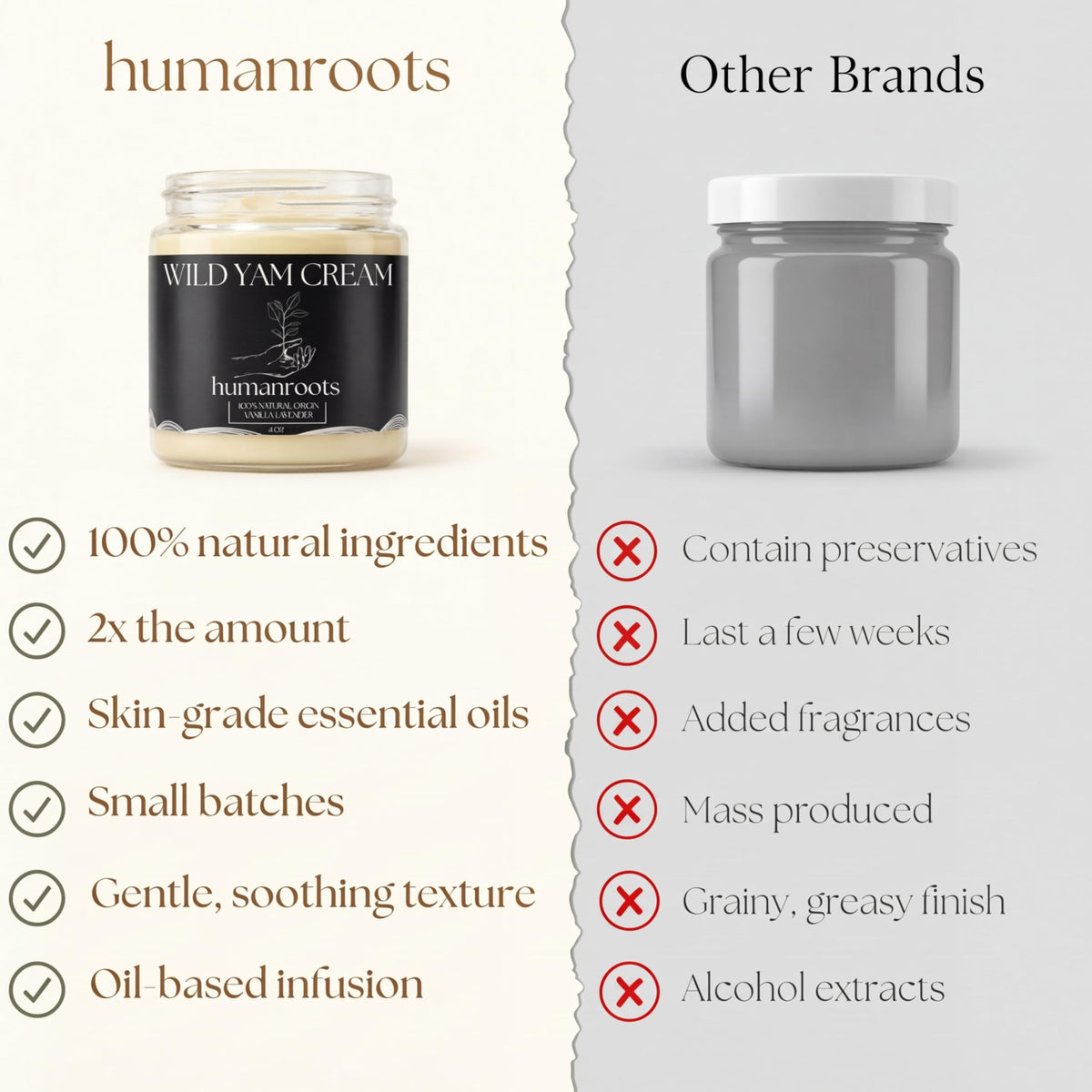 humanroots Wild Yam Cream application on hand