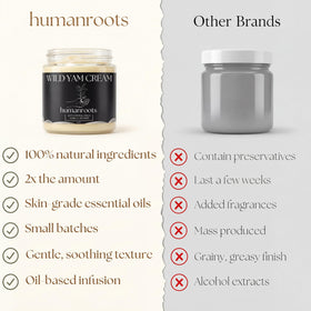 humanroots Wild Yam Cream application on hand