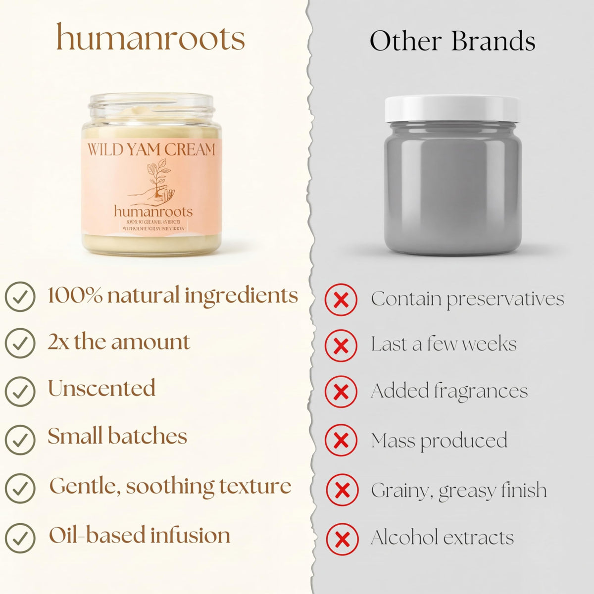humanroots Wild Yam Cream in lifestyle setting