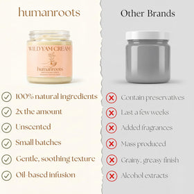 humanroots Wild Yam Cream in lifestyle setting