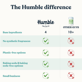 HUMBLE deodorant in a bathroom setting with natural light
