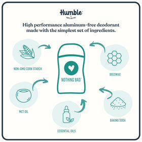 HUMBLE Patchouli Copal Frankincense Deodorant side view