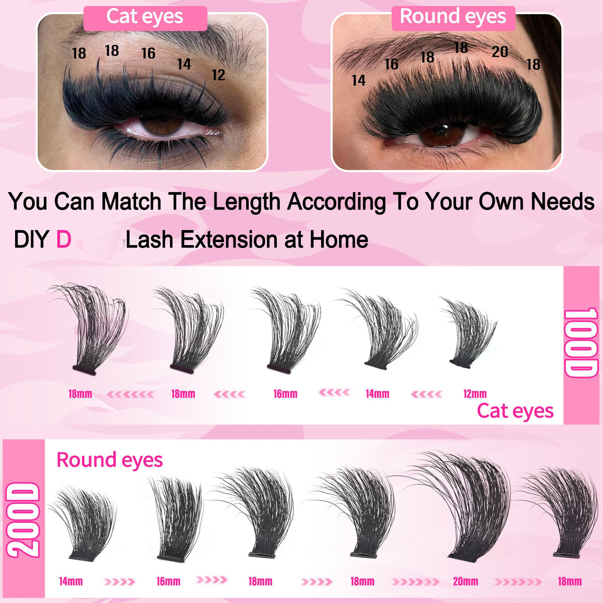 Hushlibaby Lash Clusters showing various lengths 12-22mm
