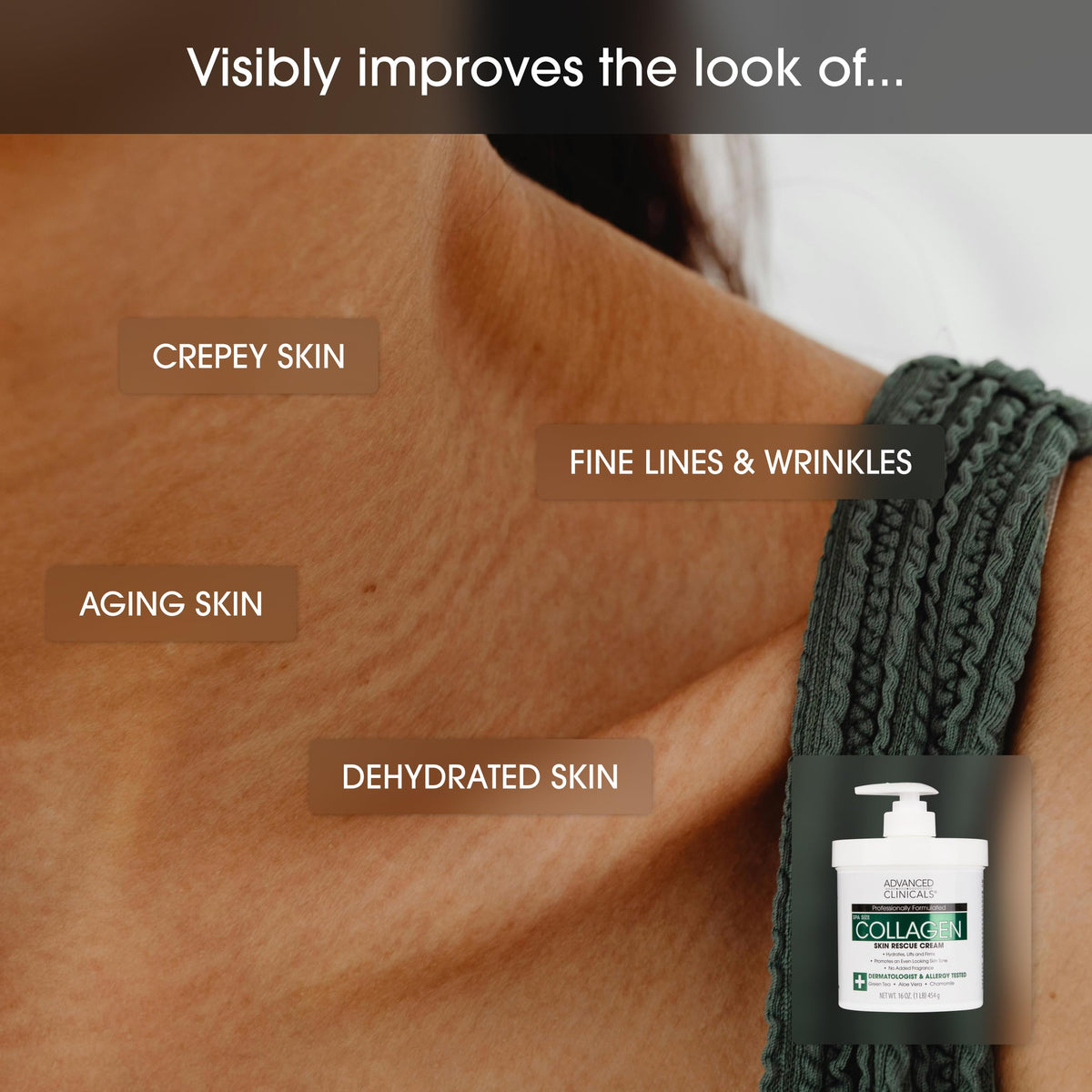 Hyaluronic Acid Moisturizer application on skin