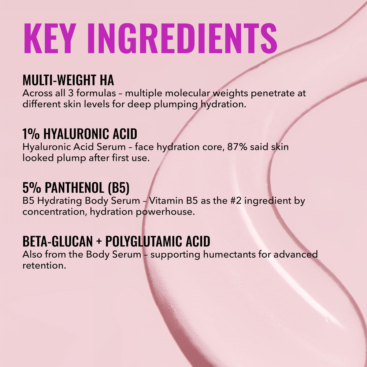 Hyaluronic Acid Serum 30ml bottle close-up