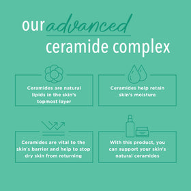 Hydra Therapy In Shower Lotion packaging