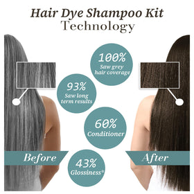 iemokoda Black Tea Hair Dye Shampoo 3-in-1 application process
