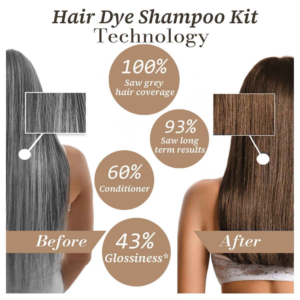 iemokoda Chestnut Brown Hair Dye Shampoo side view