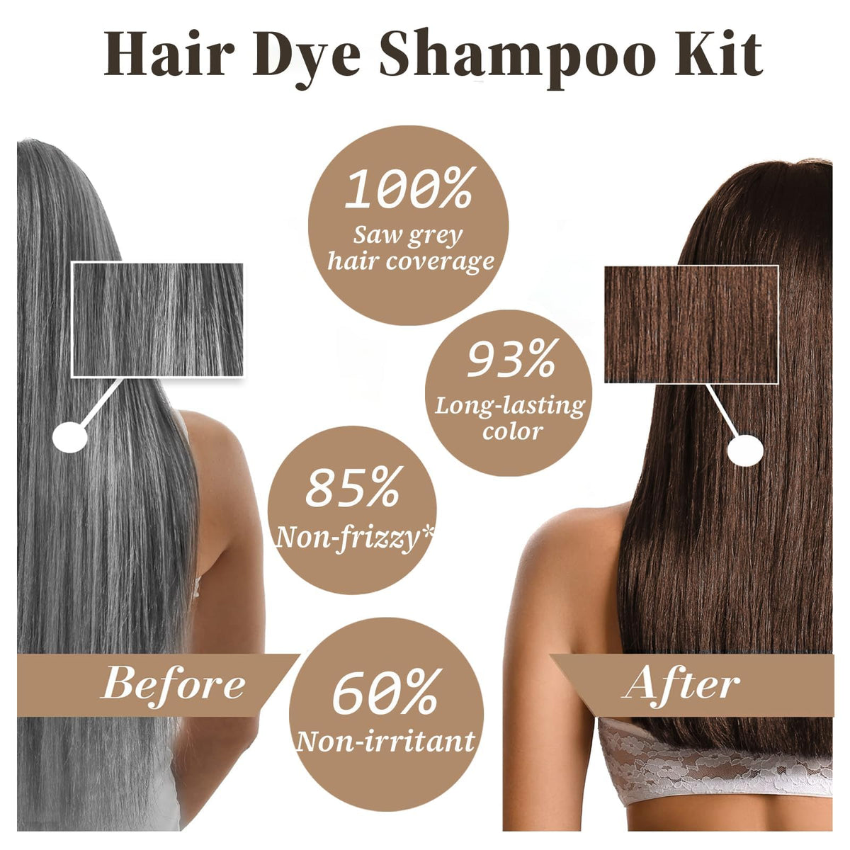 iemokoda Coffee Hair Dye Shampoo 3 in 1 application process