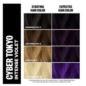 IGK Cyber Tokyo Hair Gloss texture close-up