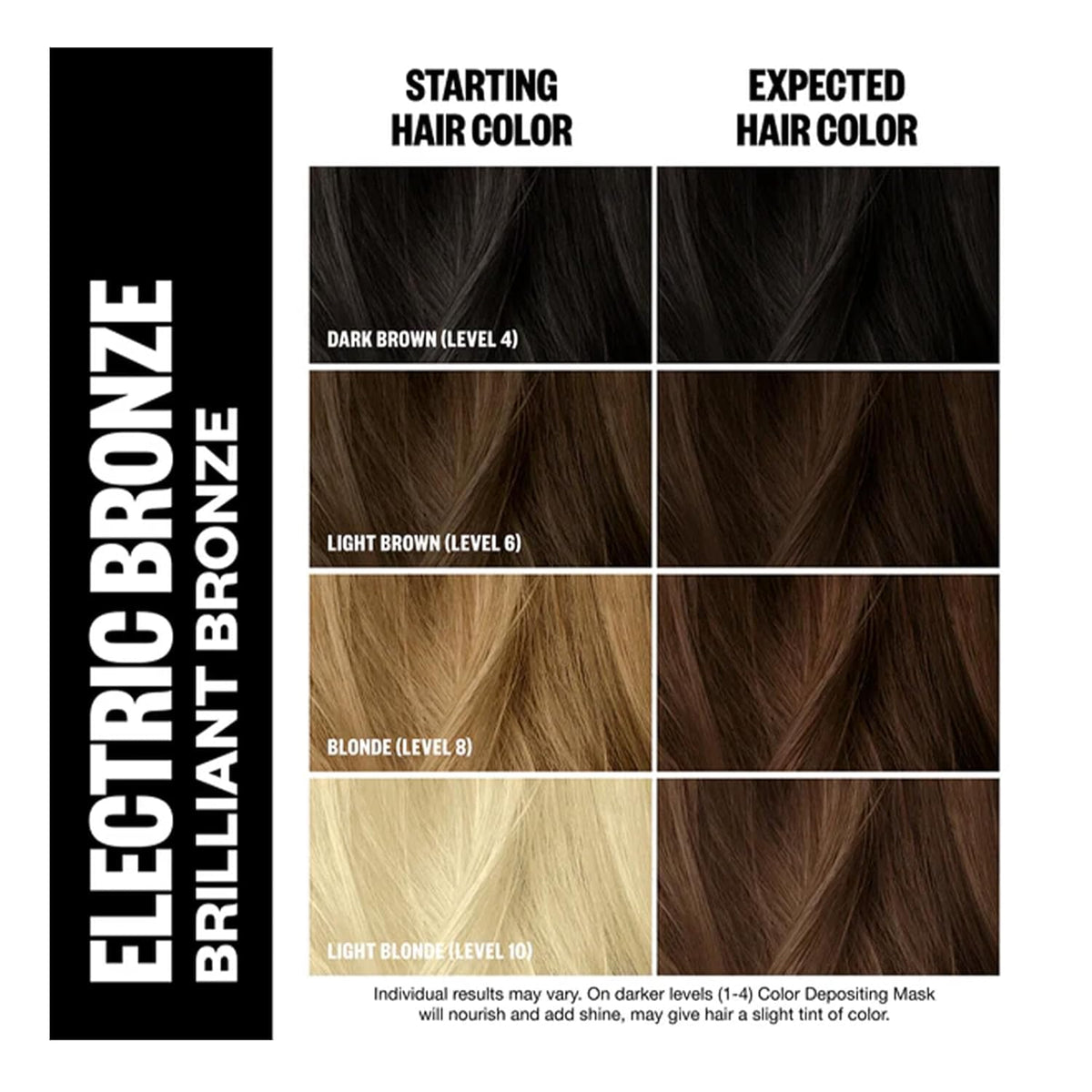 IGK Electric Bronze Hair Gloss texture in bowl