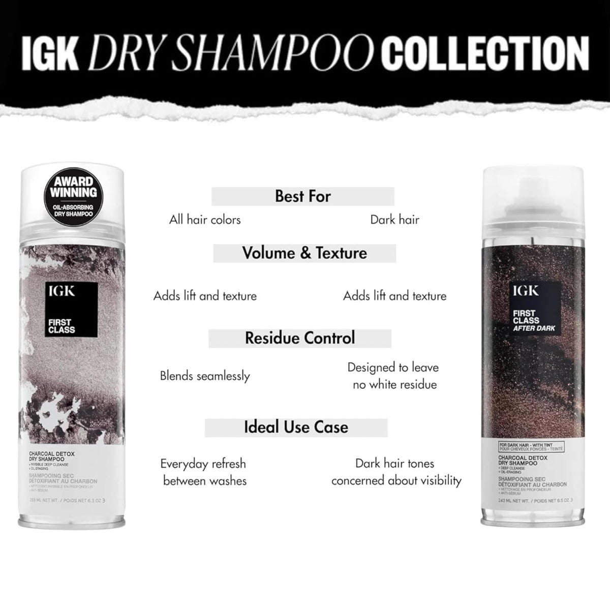 IGK First Class Charcoal Detox Dry Shampoo 11 oz texture close-up