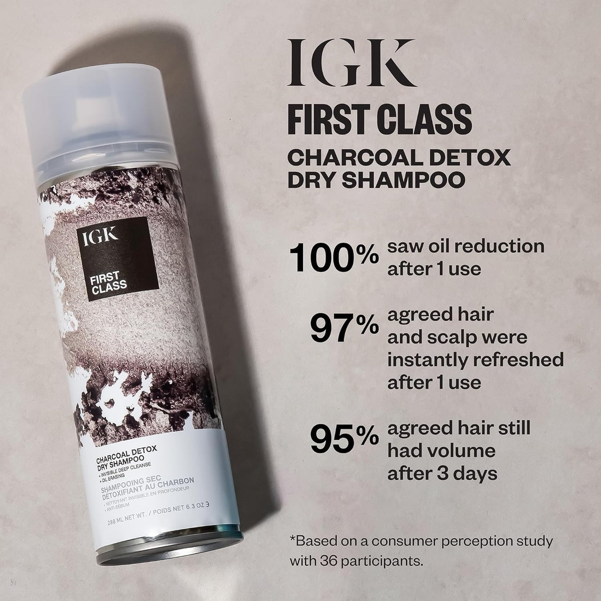 IGK First Class Charcoal Detox Dry Shampoo 11 oz with spray nozzle