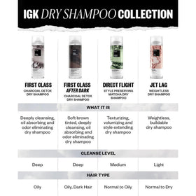 IGK First Class Dry Shampoo spray nozzle close-up