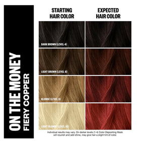 IGK On The Money Fiery Copper Hair Gloss showing texture in a bowl