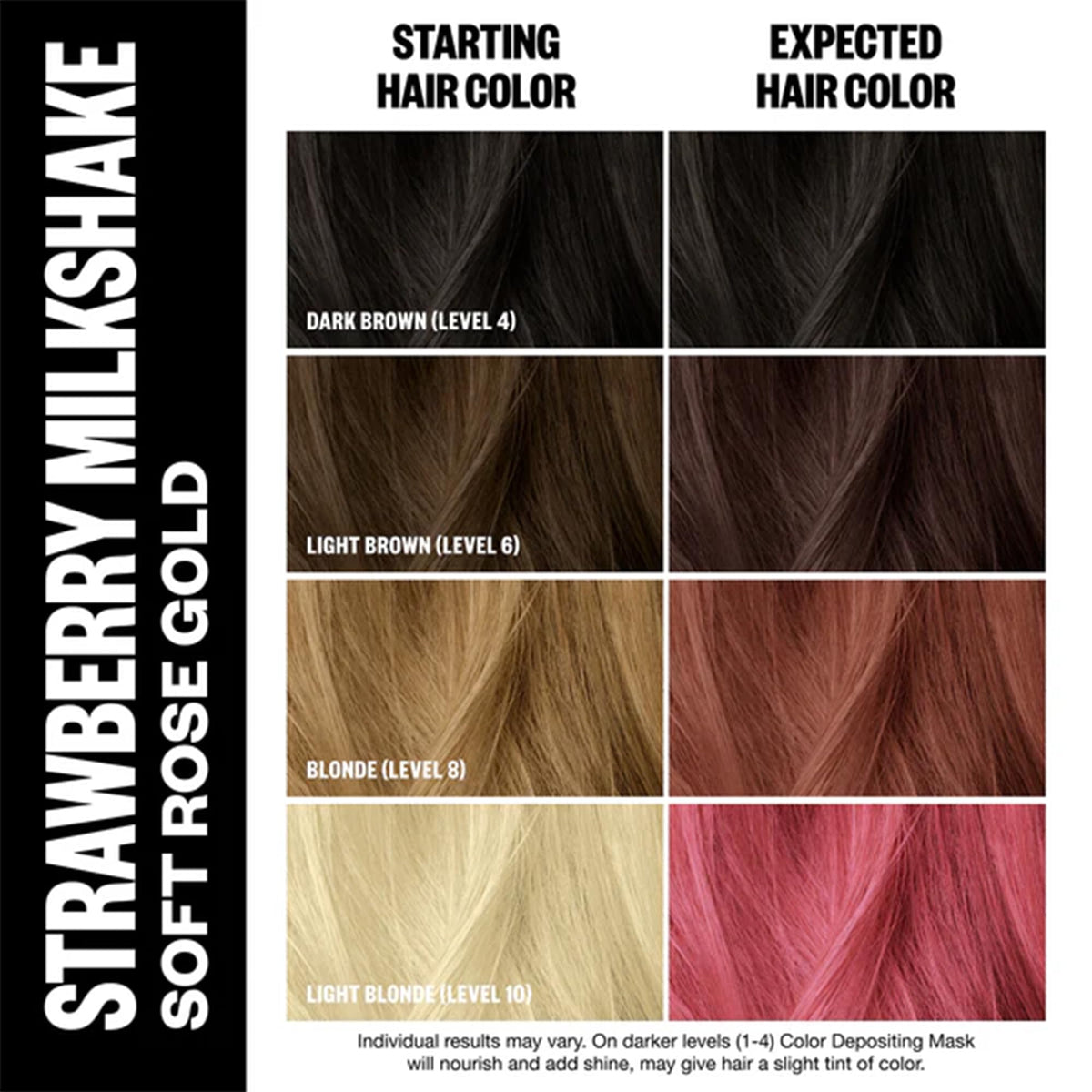 IGK Strawberry Milkshake Hair Gloss texture close-up