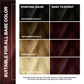 IGK Williams Burgundy Hair Gloss semi-permanent mask on hair