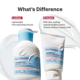 Illiyoon Ceramide Ato Concentrate Cream 500ml with a soft finish