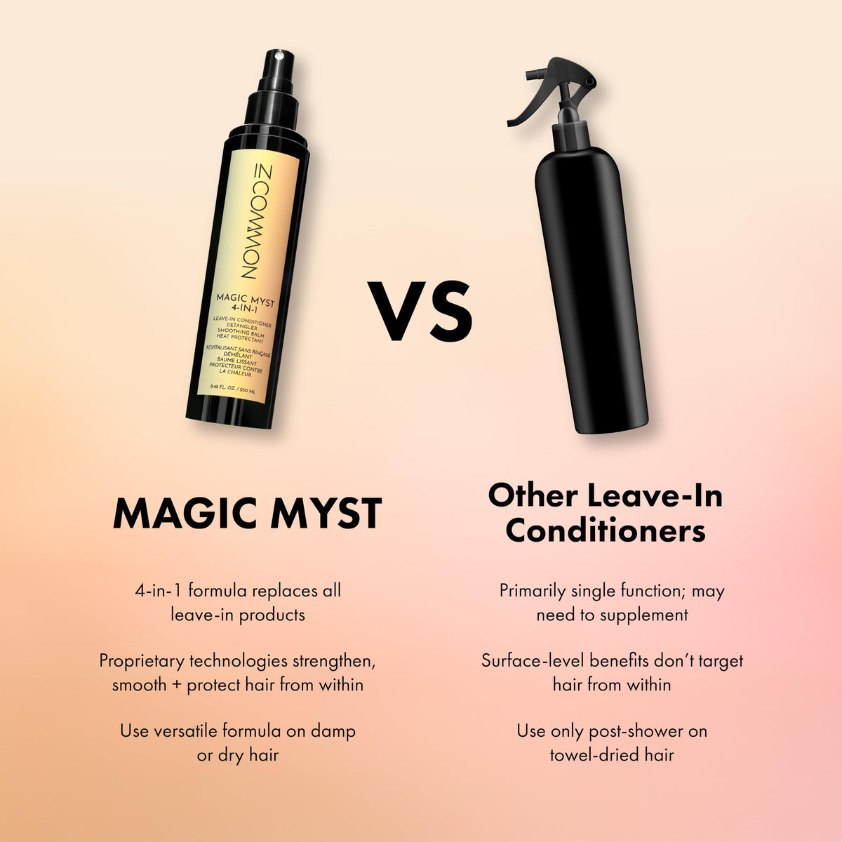 IN COMMON Magic Myst 4-in-1 Spray in lifestyle setting on vanity