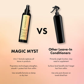 IN COMMON Magic Myst 4-in-1 Spray in lifestyle setting on vanity