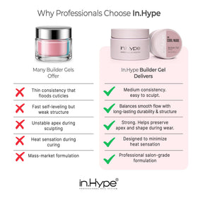 IN.HYPE Builder Gel Blue Fog #19 packaging