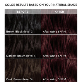 Included gloves and cap for hair colour application