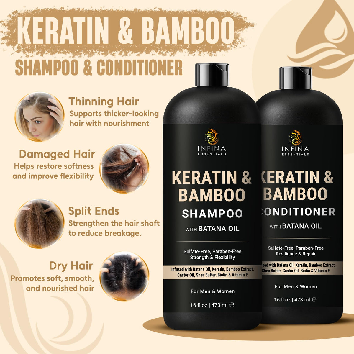 INFINA ESSENTIALS Keratin Conditioner 16 fl oz front view