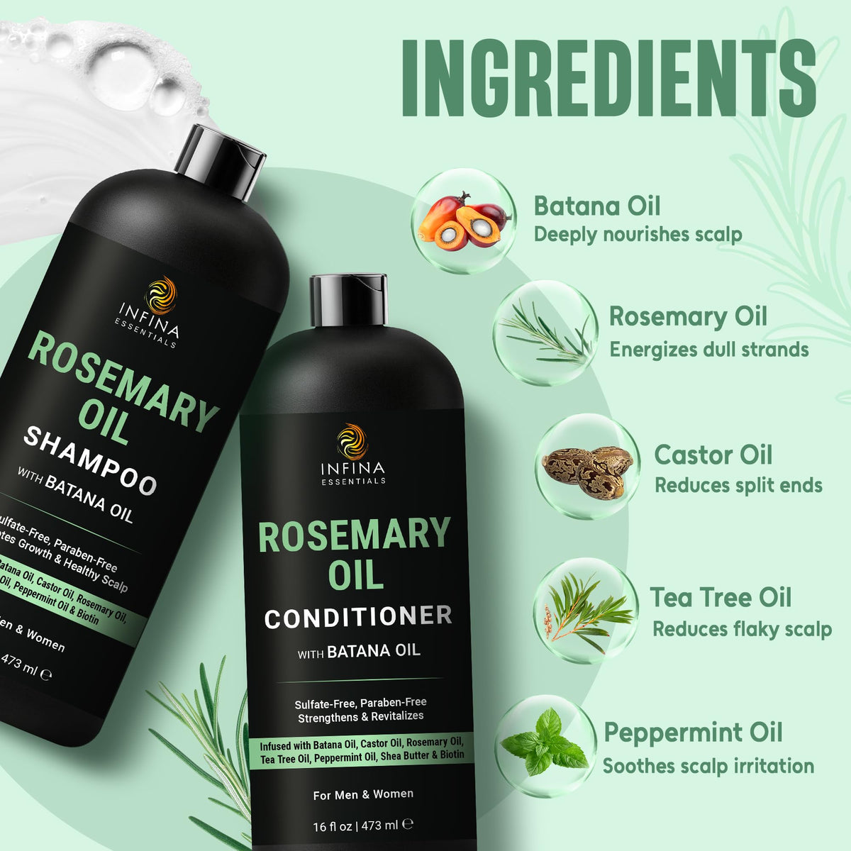 INFINA ESSENTIALS Rosemary Shampoo and Conditioner Set side view