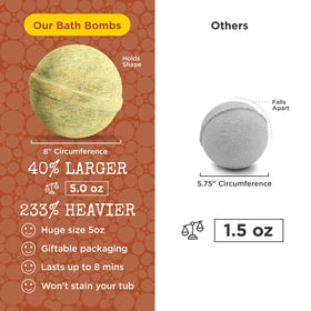 Ingredients list for Two Sisters Dinosaur Bath Bombs