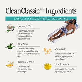 Ingredients list for VACATION Classic SPF 50 Sunscreen Lotion