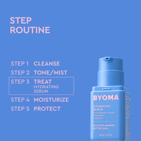 Ingredients list of BYOMA Hydrating Serum