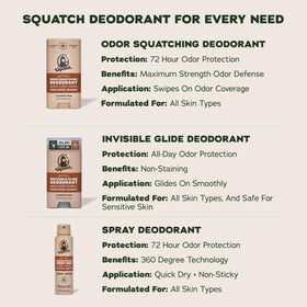 Ingredients list of Dr. Squatch deodorant
