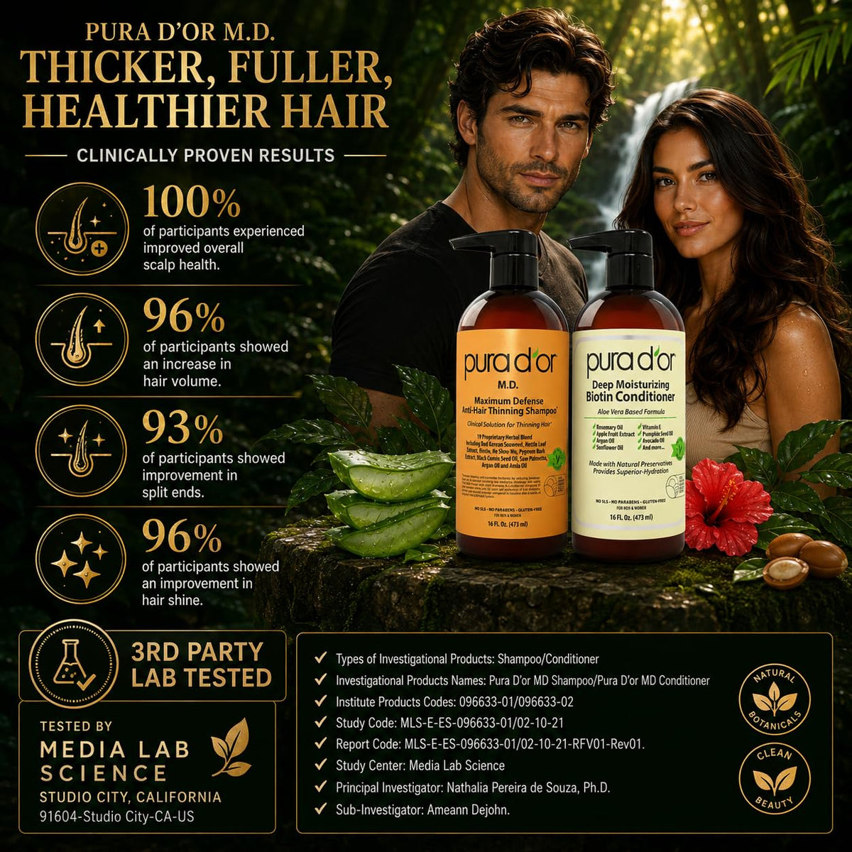 Ingredients list on PURA D'OR Maximum Defense Biotin Shampoo