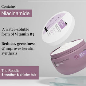 Ingredients of Bare Anatomy Ultra Smoothing Hair Mask