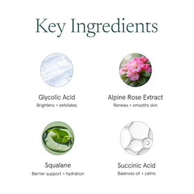 Ingredients of Barefaced Polishing Pads on display