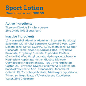 Ingredients of BLUE LIZARD Sport Mineral SPF 50 Lotion