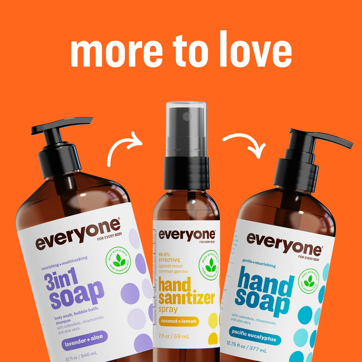 Ingredients of Everyone 3-in-1 Soap Cedar and Citrus